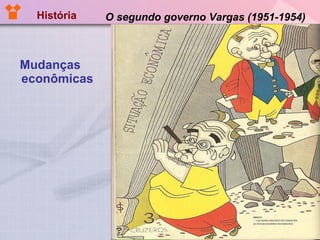 O segundo governo Vargas (1951-1954) Mudanças econômicas História 