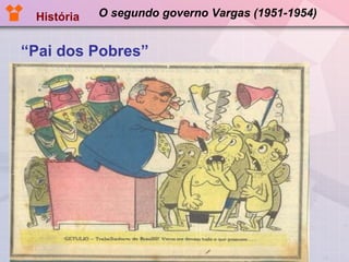 O segundo governo Vargas (1951-1954) “ Pai dos Pobres” História 