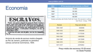 Economia
www.profelton.com.br
Anúncio de venda de escravo recém-chegado
ao Rio de Janeiro, publicado no periódico
carioca Jornal do Commercio, 1854.
Preço médio dos escravos (15-29 anos)
no Oeste Paulista
 