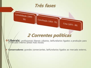 Liberais: profissionais liberais urbanos, latifundiarios ligados a produção para
o mercado interno (áreas mais novas)
 Conservadores: grandes comerciantes, latifundiarios ligados ao mercado externo,
Três fases
2 Correntes políticas
 