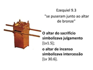 Ezequiel 9.3
"se puseram junto ao altar
de bronze"
O altar do sacrifício
simbolizava julgamento
[Lv1.5];
o altar de incenso
simbolizava intercessão
[Lv 30.6].
 