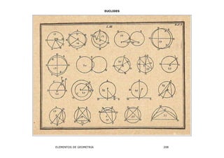 EUCLIDES
ELEMENTOS DE GEOMETRIA 208
 