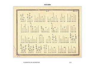 EUCLIDES
ELEMENTOS DE GEOMETRIA 212
 