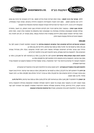 עם אופק AAA לאסם - במרץ 2014 האריכה חברת מידרוג לאסם את דירוג האשראי של AAA דירוג אשראי של 
דירוג יציב שהוענק לאסם. אסם הינה החברה התעשייתית הראשונה והיחידה בישראל, שאינה חברה ממשלתית, 
דירוג זה מעיד על רמת הנזילות הגבוהה ועוצמת האיתנות הפיננסית של הקבוצה. .AAA שמקבלת דירוג 
חקיקה בענף המזון - בנובמבר 2012 פורסם תזכיר חוק לקידום התחרות בענף המזון העוסק, בין השאר, בהסדרת 
פעילות ספקים וקמעונאים ובתחרות גאוגרפית בין קמעונאים וזאת בהתבסס על המלצות ועדת המזון. נוסח החוק 
אושר בקריאה ראשונה ונמצא בשלב הדיונים במסגרת ועדת הכלכלה בכנסת. בשלב מקדמי זה, לא ניתן להעריך את 
השפעת השינויים שיחולו בעקבות הצעת החוק. 
ב 
מצב כספי 
הנכסים הפיננסיים הנזילים (מזומנים ושווי מזומנים והשקעות אחרות) של הקבוצה הסתכמו לתאריך המאזן לסך של 
335,126 אלפי ₪ לעומת סך של 73,935 אלפי ₪ בסוף שנה קודמת, גידול של 261,191 אלפי ₪. 
הגידול נובע בעיקר מתזרים המזומנים מפעילות שוטפת והוא הושג למרות שהקבוצה ניצלה חלק מהגידול מעודפי 
המזומנים שלה להשקעות בהרחבת מפעלים, פרעון הלוואות לזמן ארוך וחלוקת דיבידנדים. 
הרכוש (רכוש קבוע ונכסים בלתי מוחשיים) הסתכם לסך של 2,121,554 אלפי ₪ בהשוואה לסך של 2,153,644 אלפי ₪ 
בסוף שנה קודמת. ההשקעות ברוטו בתקופת הדוח הסתכמו לסך של 150,805 אלפי ₪. 
השקעות הקבוצה היו בעיקרם ברכישת קווי ייצור ואוטומציה, בעיקר במפעל הגלידות ובמפעל ביקנעם וכן השקעות בציוד 
ובהרחבת המפעלים. 
הלוואות לזמן ארוך מתאגידים בנקאיים - ליום המאזן נפרעו כל ההלוואות לזמן ארוך מהתאגידים הבנקאיים. 
סך ההון גדל והסתכם לסך של 2,252,873 אלפי ₪ לעומת סך של 2,043,444 אלפי ₪ בסוף שנה קודמת. הגידול בהון העצמי 
נובע בעיקר מצבירת רווחים שוטפים בסך של 376,428 אלפי ₪ בניכוי דיבידנד שחולק בסך 150,000 אלפי ₪. ההון העצמי 
מהווה 61.9% מסך המאזן. 
. סך המאזן גדל והסתכם ל- 3,642,288 אלפי ₪ בהשוואה לסך של 3,424,170 אלפי ₪ בסוף שנה קודמת, גידול של 6.4% 
מבנה המאזן ליום 31 בדצמבר 2013 מצביע על המשך הרחבת הפעילות העסקית המתבטאת בהגדלת ההשקעות ברוטו 
ברכוש הקבוע, גידול ברווחים, צבירת מזומנים מפעילות שוטפת והתרחבות שאפשרה לצמצם את האשראי לזמן קצר 
ולפרוע את כל ההלוואות לזמן ארוך מהבנקים, ומעידה על האיתנות הפיננסית הנמשכת. 
 