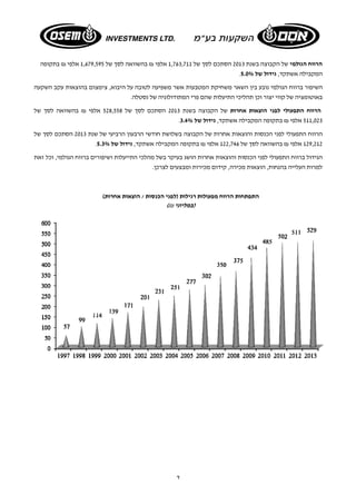 הרווח הגולמי של הקבוצה בשנת 2013 הסתכם לסך של 1,763,711 אלפי ₪ בהשוואה לסך של 1,679,595 אלפי ₪ בתקופה 
ד 
. המקבילה אשתקד, גידול של 5.0% 
השיפור ברווח הגולמי נובע בין השאר משחיקת המטבעות אשר משפיעה לטובה על היבוא, צימצום בהוצאות עקב השקעה 
באוטומציה של קווי יצור וכן תהליכי התיעלות שהם פרי המתודולוגיה של נסטלה. 
הרווח התפעולי לפני הוצאות אחרות של הקבוצה בשנת 2013 הסתכם לסך של 528,558 אלפי ₪ בהשוואה לסך של 
. 511,023 אלפי ₪ בתקופה המקבילה אשתקד, גידול של 3.4% 
הרווח התפעולי לפני הכנסות והוצאות אחרות של הקבוצה בשלושת חודשי הרבעון הרביעי של שנת 2013 הסתכם לסך של 
. 129,212 אלפי ₪ בהשוואה לסך של 122,746 אלפי ₪ בתקופה המקבילה אשתקד, גידול של 5.3% 
הגידול ברווח התפעולי לפני הכנסות והוצאות אחרות הושג בעיקר בשל מהלכי התייעלות ושיפורים ברווח הגולמי, וכל זאת 
למרות העלייה בהנחות, הוצאות מכירה, קידום מכירות ומבצעים לצרכן. 
התפתחות הרווח מפעולות רגילות (לפני הכנסות / הוצאות אחרות) 
(במליוני ₪) 
 
