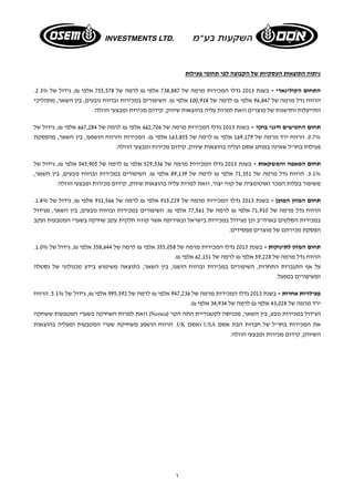 ו 
ניתוח התוצאות העסקיות של הקבוצה לפי תחומי פעילות 
. התחום הקולינארי - בשנת 2013 גדלו המכירות מרמה של 738,887 אלפי ₪ לרמה של 755,578 אלפי ₪, גידול של 2.3% 
הרווח גדל מרמה של 96,847 אלפי ₪ לרמה של 100,918 אלפי ₪. השיפורים במכירות וברווח נובעים, בין השאר, מתהליכי 
התייעלות וחדשנות של מוצרים וזאת למרות עליה בהוצאות שיווק, קידום מכירות ומבצעי הוזלה. 
תחום החטיפים ודגני בוקר - בשנת 2013 גדלו המכירות מרמה של 662,706 אלפי ₪ לרמה של 667,284 אלפי ₪, גידול של 
0.7% . הרווח ירד מרמה של 169,179 אלפי ₪ לרמה של 163,855 אלפי ₪. המכירות והרווח הושפעו, בין השאר, מהפסקת 
פעילות בחו"ל שאינה במותג אסם ועליה בהוצאות שיווק, קידום מכירות ומבצעי הוזלה. 
תחום המאפה והמשקאות - בשנת 2013 גדלו המכירות מרמה של 529,336 אלפי ₪ לרמה של 545,905 אלפי ₪, גידול של 
3.1% . הרווח גדל מרמה של 71,351 אלפי ₪ לרמה של 89,139 אלפי ₪. השיפורים במכירות וברווח נובעים, בין השאר, 
משיפור בעלות המכר ואוטומציה של קווי יצור, וזאת למרות עליה בהוצאות שיווק, קידום מכירות ומבצעי הוזלה. 
. תחום המזון המוכן - בשנת 2013 גדלו המכירות מרמה של 915,229 אלפי ₪ לרמה של 931,566 אלפי ₪, גידול של 1.8% 
הרווח גדל מרמה של 71,910 אלפי ₪ לרמה של 77,561 אלפי ₪. השיפורים במכירות וברווח נובעים, בין השאר, מגידול 
במכירות הסלטים בארה"ב וכן מגידול במכירות בישראל ובאירופה אשר קוזזו חלקית עקב שחיקה בשערי המטבעות ועקב 
הפסקת מכירתם של מוצרים מפסידים. 
. תחום המזון לתינוקות - בשנת 2013 גדלו המכירות מרמה של 355,058 אלפי ₪ לרמה של 358,644 אלפי ₪, גידול של 1.0% 
הרווח גדל מרמה של 59,228 אלפי ₪ לרמה של 62,151 אלפי ₪. 
על אף התגברות התחרות, השיפורים במכירות וברווח הושגו, בין השאר, כתוצאה משימוש בידע טכנולוגי של נסטלה 
ומשיפורים במפעל. 
פעילויות אחרות - בשנת 2013 גדלו המכירות מרמה של 947,236 אלפי ₪ לרמה של 995,592 אלפי ₪, גידול של 5.1% . הרווח 
ירד מרמה של 43,028 אלפי ₪ לרמה של 34,934 אלפי ₪. 
וזאת למרות השחיקה בשערי המטבעות ששחקה (Nestea) הגידול במכירות נובע, בין השאר, מכניסה לקטגוריית התה הקר 
הרווח הושפע משחיקת שערי המטבעות ומעליה בהוצאות .UK ואסם USA את המכירות בחו"ל של חברות הבת אסם 
השיווק, קידום מכירות ומבצעי הוזלה. 
 