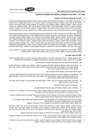 באורים לדוחות הכספיים ליום 31 בדצמבר 2013 
השקעות בערבון מוגבל 
34 
באור 21 - התחייבויות מותנות, התקשרויות ושעבודים (המשך) 
א. התחייבויות מותנות והתקשרויות (המשך) 
11 . ביום 28 במאי 2008 אישר דירקטוריון החברה תוכנית מענקים לעידוד ושימור מנהלים בקבוצת אסם (שאינם בעלי 
שליטה או קרובים להם, ושאינם דירקטורים בחברה). התכנית אושרה ל- 3 שנים ( 2008-2010 ). על פי התכנית 
העניקה החברה "אופציות פנטום" למספר מנהלים בכירים בחברה כך שהמענק שתיתן החברה (אם וככל שתיתן) 
יתבסס על הפער בין המחיר הממוצע של מניית החברה במשך 2 חודשים לפני מועד הענקת האופציה ובין המחיר 
הממוצע של מניית החברה במשך 2 חודשים לפני מועד מימוש האופציה. תקופת ההבשלה של כל "אופציה" (תקופת 
עומדת על שלוש שנים מחודש מאי בכל אחת משנות התכנית. ערך האופציה חושב על בסיס נוסחת המודל (Vesting 
הבינומי. 
ביום 25 במאי 2011 אישר דירקטוריון החברה את המשכה של תוכנית מענקים לעידוד ושימור מנהלים בקבוצת אסם 
(שאינם בעלי שליטה או קרובים להם, ושאינם דירקטורים בחברה) לתקופה של 3 שנים נוספות ( 2011-2013 ). על פי 
התכנית תעניק החברה "אופציות פנטום" למספר מנהלים בכירים בחברה כך שהמענק שתיתן החברה (אם וככל 
שתיתן) יתבסס על הפער בין המחיר הממוצע של מניית החברה במשך 2 חודשים לפני מועד הענקת האופציה ובין 
המחיר הממוצע של מניית החברה במשך 2 חודשים לפני מועד מימוש האופציה. תקופת ההבשלה של כל "אופציה" 
עומדת על שלוש שנים מחודש מאי בכל אחת משנות התכנית. ערך האופציה מחושב על בסיס (Vesting (תקופת 
נוסחת המודל הבינומי. במסגרת מדיניות התגמול של הקבוצה נקבע על תקרה ולפיה החל מהאופציות המחולקות 
משנת 2013 ואילך שווי האופציה לא יעלה יותר מאשר פי 2 משווי ההטבה במועד ההקצאה, צמוד למדד המחירים 
לצרכן. 
החברה כללה בדוחות רווח והפסד הוצאה בגין שינוי שווי ההטבה לאותם מנהלים אשר חושבה על ידי מעריך חיצוני 
2012 ו- 2011 בהתאמה. , בסכום של 21,243 אלפי ₪, 10,952 אלפי ₪, 1,721 אלפי ₪ לשנים 2013 
ב. שעבודים ובטול שעבודים 
1. לחברה הסכם שיעבוד שלילי עם בנקים, לפיו במידה ותקבל החברה אשראי בנקאי לא ירשמו שעבודים לטובת 
הבנקים כל עוד תעמוד החברה בהתחייבויות ובאמות מידה פיננסיות שנקבעו. על פי אמות המידה הפיננסיות: 
. (א) חלקו של ההון העצמי של החברה מתוך סך המאזן לא יפחת מ 35%- 
(ב) סכום הרווח השנתי מפעילויות שוטפות לפני מס, בממוצע דו-שנתי, לא יפחת מ 1%- מסך כל המכירות. כמו כן 
מוסכם שאם הרווח הממוצע יהיה נמוך מ 1%- במשך שנתיים וחלקו של ההון העצמי מסך כל המאזן יהיה גבוה 
מ 45%- , עדין ראו בכך עמידה בתנאי ההתחייבות. 
בנוסף, לחברה התחייבויות נוספות שעיקרן כמפורט להלן: 
(א) התחייבות לאי-תשלום דיבידנד מרווח שנים קודמות כל עוד רמת הרווחיות לפני מס בשנת החלוקה נמוכה מ - 
2% מהמכירות (בממוצע דו שנתי); בנסיבות אלו תוכל החברה בכל זאת לחלק דיבידנד מרווחי השנה השוטפת 
ובתנאי שלא יעלה על 50% מרווחי השנה השוטפת. 
(ב) התחייבות שלא לרשום שעבודים על נכסי החברה למעט שעבודים מסוימים (כגון: לטובת מדינת ישראל או 
לצורך מימון רכישת נכס חדש). 
(ג) התחייבות של החברה לבטח את נכסיה. 
(ד) התחייבות לעמוד במגבלות מסוימות בקשר עם מכירת נכסים קבועים. 
(ה) כל אחת מחברות הקבוצה החתומות על הסכם השעבוד השלילי תחתום, במידה ותתבקש על ידי הבנק על 
ערבות להבטחת כל הסכומים שיגיעו לבנקים מכל אחת מהחברות. 
במידה והחברה לא תעמוד בהתחייבויות ובאמות המידה הפיננסיות היא תיצור שעבודים להנחת דעתם של הבנקים 
על אותם נכסים שנכון להיום אינם משועבדים בשל הסכם השעבוד השלילי. 
במקרים קיצוניים של כינוס נכסים, פירוק, הפסקת פעילות, עיקולים משמעותיים והוצאה לפועל, הבנקים יהיו 
רשאים (אך לא חייבים) להעמיד לפירעון מיידי את האשראי. 
נכון למועד המאזן החברה עומדת בהתחייבויות ובאמות המידה הפיננסיות שנקבעו. 
2. לחברה מאוחדת הסכם שיעבוד שלילי עם בנקים לפיו במידה ותקבל אשראי בנקאי לא ירשמו שיעבודים 
לטובת הבנקים כל עוד תעמוד בהתחיבויותיה ובאמות המידה הפיננסיות ולפיהן נקבע בין היתר, שההון 
העצמי המוחשי לא יפחת מ- 25% מסך המאזן של החברה המאוחדת וכי סך כל החובות למוסדות מימון לא 
יעלה על 30% מסך המאזן שלה. 
נכון למועד המאזן עומדת החברה המאוחדת בהתחיבויות ובאמות המידה הפיננסיות שנקבעו. 
3. חברות מאוחדות רשמו שעבוד שוטף לטובת מדינת ישראל על כל נכסיהן להבטחת תנאים הקשורים במענקי 
השקעה שנתקבלו בגין השקעותיהן ב"מפעלים מאושרים". 
4. להבטחת התחייבותה של חברה מאוחדת בצ'כיה לתאגיד בנקאי, שיעבדה החברה המאוחדת בצ'כיה את נכסיה 
לטובת התאגיד הבנקאי וכן נתנה החברה ערבות לטובת התאגיד הבנקאי. 
 