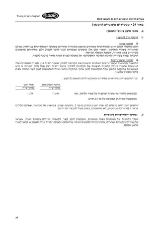 באורים לדוחות הכספיים ליום 31 בדצמבר 2013 
השקעות בערבון מוגבל 
39 
באור 24 - מכשירים פיננסיים (המשך) 
1. גורמי סיכון פיננסי (המשך) 
ג) סיכוני שוק (המשך) 
3) סיכוני מחיר 
חלק מחומרי הגלם הינם קומודיטיס שמחירם מושפע מתנודות מחירים בשווקי הקומודיטיס בבורסות בעולם 
ומתנודות בשערי החליפין. חומרי גלם אלו מופקים מצמחים (כגון סוכר וקמח) ולכן מחיריהם מושפעים 
משינויים במזג האוויר, תקופת הבשלה וכדומה. 
החברה נעזרת בשירותי הרכש המרכזי האסטרטגי של נסטלה לצורך השגת מחיר מיטבי לחברה. 
4) סיכוני שיעור ריבית 
הלוואות הנושאות שיעורי ריבית משתנים חושפות את הקבוצה לסיכון שיעור ריבית בגין תזרים מזומנים ואלו 
הנושאות שיעורי ריבית קבועים חושפות את הקבוצה לסיכון שיעור ריבית בגין שווי הוגן. חשיפה זו היא 
מצומצמת בהיקפה מכיוון שכל ההלוואות לזמן ארוך מבנקים נפרעו ואילו ההלוואות לזמן קצר מהוות 0.8% 
בלבד מסה"כ המאזן. 
2. סך ההתקשרות בגין חוזים עתידיים הסתכמו ליום המאזן כדלקמן: 
היקף העסקאות שווי הוגן 
אלפי ש"ח אלפי ש"ח 
1,274 עסקאות פורווד ₪ /מט"ח ואופציה על שערי חליפין, נטו 71,696 
העסקאות הנ"ל הן לתקופה של עד 12 חודש. 
החוזים העתידיים מוצגים לפי שווי הוגן כנכסים ברמה 2: נתונים נצפים, במישרין או בעקיפין, שאינם כלולים 
ברמה 1 (מחירים מצוטטים, לא מתואמים, בשוק פעיל למכשירים זהים). 
3. נכסים והתחייבויות פיננסיות 
הערך בספרים של מזומנים ושווי מזומנים, השקעות לזמן קצר, לקוחות, חייבים ויתרות חובה, אשראי 
מתאגידים בנקאיים ואחרים, התחייבויות לספקים ונותני שירותים וזכאים ויתרות זכות תואם או קרוב לשווי 
ההוגן שלהם. 
 