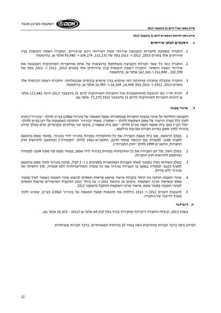 מידע כספי נפרד ליום 31 בדצמבר 2013 
השקעות בערבון מוגבל 
12 
מידע נוסף לדוחות הכספיים ליום 31 בדצמבר 2013 
ג. הסכמים למתן שירותים 
1. החברה מספקת לחברות הקבוצה שירותי מטה ושירותי רכש מרכזיים. החברה רשמה הכנסות בגין 
104,274 ו- 95,980 אלפי ₪, בהתאמה. , 2012 ו- 2011 בסך של 111,231 , שירותים אלו בשנים 2013 
2. החברה כמו כל שאר חברות הקבוצה משתתפת בהוצאות של אחת מהחברות המוחזקות המבצעת את 
2012 ו- 2011 בסך של , שירותי הפצה והסחר. החברה רשמה הוצאות בגין שירותים אלו בשנים 2013 
211,890 ו- 162,341 אלפי ₪, בהתאמה. , 202,590 
3. החברה מקבלת מחברה מוחזקת דמי שימוש בגין שימוש בנכסים שבבעלותה. החברה רשמה הכנסות אלו 
16,369 ו- 16,985 אלפי ₪, בהתאמה. , 2012 ו- 2011 בסך 16,498 , בשנים 2013 
4. יתרת חו"ז נטו הנובעת מהתחשבנות מול החברות המוחזקות ליום 31 בדצמבר 2013 הינה 122,882 אלפי 
72,270 אלפי ₪). ₪ לזכות החברות המוחזקות (ליום 31 בדצמבר 2012 
ד. שינוי מבנה 
הקבוצה החליטה על שינוי במבנה החברות שבמסגרתו מפעל המאפה של בונז'ור ( 1986 ) בע"מ (להלן- "בונז'ור") מוזג 
לתוך כלל מערך הייצור של אסם השקעות (להלן - "אסם"). מאחר ובונ'זור הוחזקה באמצעות עלי דגן בע"מ (להלן- 
"עלי דגן") ומגן בית מאפה וקפה בע"מ (להלן- "מגן בית מאפה"), בוצעו שני מהלכים מקדמיים טרם מהלך מיזוג 
בונז'ור לתוך אסם כמיזוג חברות אם ובת כדלקמן: 
1. בשלב הראשון, מגן בית מאפה העבירה את כל החזקותיה במניות בונז'ור לידי בונז'ור, בפטור ממס בהתאם 
לסעיף 104 ג' לפקודת מס הכנסה (נוסח חדש), התשכ"א 1961- (להלן "הפקודה") ובהתאם להוראות חוק 
החברות, התשנ"ט 1999- (להלן "חוק החברות"). 
2. בשלב השני, עלי דגן העבירה את כל החזקותיה במניות בונז'ור לידי אסם, בפטור ממס לפי סעיף 104 ג' לפקודה 
ובהתאם להוראות חוק החברות. 
3. בשלב השלישי ומיד בסמוך לאחר העברות המתוארות בסעיפים 1 ו- 2 לעיל, מוזגה בונז'ור לתוך אסם בהתאם 
לסעיף 103 ב' לפקודה באופן בו העבירה בונז'ור את כל נכסיה התחייבויותיה ללא תמורה, תוך חיסולה של 
בונז'ור ללא פירוק. 
4. שינוי המבנה הותנה בין היתר בקבלת אישור מראש מרשות המסים לביצוע שינוי המבנה כאמור לעיל בפטור 
ממס ובאישור מרכז השקעות. בימים 26 בינואר 2012 ו- 26 ביולי 2012 התקבלו האישורים מרשות המסים 
. לשינוי המבנה בפטור ממס, אישור מרכז השקעות התקבל בדצמבר 2012 
5. תוצאות השנים 2012 ו- 2013 כוללות את תוצאות מפעל המאפה של בונז'ור ( 1986 ) בע"מ, שמוזג לתוך 
מערך הייצור של החברה. 
ה. דיבידנד 
65,425 אלפי ₪). - בשנת 2013 , קיבלה החברה דיבידנד מחברות בנות בסך 69,520 אלפי ₪ ( 2012 
למידע נוסף בדבר חברות מוחזקות ראה באור 10 בדוחות המאוחדים, בדבר חברות מאוחדות. 
 