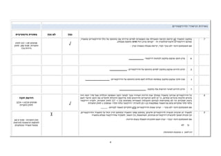 4 
כשירות וכישורי הדירקטורים 
נכון 
לא נכון 
מסגרת נורמטיבית 
7. בתקנון התאגיד לא קיימת הוראה המגבילה את האפשרות לסיים מיידית את כהונתם של כלל הדירקטורים בתאגיד, 
שאינם דירקטורים חיצוניים (לעניין זה – קביעה ברוב רגיל אינה נחשבת מגבלה). 
אם תשובתכם הינה לא נכון (קרי, קיימת מגבלה כאמור) יצוין – 
√ 
סעיפים 85 ו- 222 לחוק 
החברות, סעיף 46 ב. לחוק 
ניירות ערך 
א. פרק הזמן שנקבע בתקנון לכהונת דירקטור: ___________. 
ב. הרוב הדרוש שנקבע בתקנון לסיום כהונתם של הדירקטורים: _____________. 
ג. מנין חוקי שנקבע בתקנון באסיפה הכללית לשם סיום כהונתם של הדירקטורים: __________________. 
ד. הרוב הדרוש לשינוי הוראות אלו בתקנון: ____________________. 
8. כל הדירקטורים שכיהנו בתאגיד במהלך שנת הדיווח הצהירו עובר למועד זימון האסיפה הכללית שעל סדר יומה היה 
מינוים (לרבות מינויים מחדש), כי יש להם הכישורים הדרושים (תוך פירוטם) והיכולת להקדיש את הזמן הראוי לשם 
ביצוע תפקידם וכי לא מתקיימות לגביהם ההגבלות האמורות בסעיפים 226 ו- 227 לחוק החברות, ולעניין דירקטור 
בלתי תלוי מתקיים בהם גם האמור בפסקאות ( 1) ו-( 2) להגדרה דירקטור בלתי תלוי שבסעיף 1 לחוק החברות. 
אם תשובתכם הינה לא נכון - יצוינו שמות הדירקטורים שלא התקיים האמור לגביהם: _____. 
√ 
הוראת חובה 
סעיפים 224 א.ו- 224 ב. 
לחוק החברות 
9. לתאגיד יש תוכנית הכשרה לדירקטורים חדשים, בתחום עסקי התאגיד ובתחום הדין החל על התאגיד והדירקטורים, 
וכן תכנית המשך להכשרת דירקטורים מכהנים, המותאמת, בין השאר, לתפקיד שהדירקטור ממלא בתאגיד. 
אם תשובתכם הינה נכון- יצוין האם התוכנית הופעלה בשנת הדיווח: 
לא  כן  
במשבצת המתאימה) x (יש לסמן 
X 
חוק החברות - סעיף 4 (א) 
לתוספת הראשונה (הוראות 
ממשל תאגידי מומלצות) 
 
