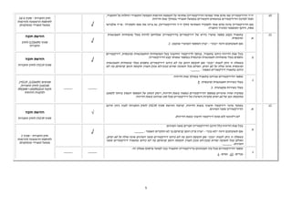 10 . יור הדירקטוריון (או אדם אחר שמינה הדירקטוריון) אחראי על הטמעת הוראות הממשל התאגידי החלות על התאגיד, 
ופעל לעדכון הדירקטורים בנושאים הקשורים בממשל תאגידי במהלך שנת הדיווח. 
אם הדירקטוריון מינה אדם אחר לתפקיד האחראי (חלף יור הדירקטוריון), נא ציינו את שמו ותפקידו: עוד אלברטו 
פסח, היועץ המשפטי ומזכיר החברה. 
5 
√ 
חוק החברות - סעיף 4 (ב) 
לתוספת הראשונה (הוראות 
ממשל תאגידי מומלצות) 
.11 
א. 
בתאגיד נקבע מספר מזערי נדרש של דירקטורים בדירקטוריון שעליהם להיות בעלי מומחיות חשבונאית 
ופיננסית. 
√ . אם תשובתכם הינה נכון - יצוין המספר המזערי שנקבע: 2 
הוראת חובה 
סעיף 92 (א)( 12 ) לחוק 
החברות 
ב. 
בכל שנת הדיווח כיהנו בתאגיד, בנוסף לדירקטור החיצוני בעל המומחיות החשבונאית ופיננסית, דירקטורים 
נוספים בעלי מומחיות חשבונאית ופיננסית במספר שאותו קבע הדירקטוריון. 
בשאלה זו ניתן לענות נכון אם תקופת הזמן בה לא כיהנו דירקטורים נוספים בעלי מומחיות חשבונאית 
ופיננסית אינה עולה על 60 ימים, ואולם בכל תשובה שהיא (נכון/לא נכון) תצוין תקופת הזמן (בימים) בה לא 
כיהנו בתאגיד דירקטורים כאמור: _____. 
√ 
הוראת חובה 
סעיף 219 (ד) לחוק החברות 
ג. 
מספר הדירקטורים שכיהנו בתאגיד במהלך שנת הדיווח: 
. בעלי כשירות חשבונאית ופיננסית: 9 
. בעלי כשירות מקצועית: 3 
במקרה שהיו שינויים במספר הדירקטורים כאמור בשנת הדיווח, יינתן הנתון של המספר הנמוך ביותר (למעט 
בתקופת זמן של 60 ימים מקרות השינוי) של דירקטורים מכל סוג שכיהנו בשנת הדיווח. 
_____ _____ 
219 (ד), ,( סעיפים 92 (א)( 12 
240 (א 1) לחוק החברות, 
( תקנה 10 (ב)( 9)(א) ו 48- (ג)( 9 
לתקנות הדוחות 
.12 
א. 
במועד מינוי דירקטור חיצוני בשנת הדיווח, קוימה הוראת סעיף 239 (ד) לחוק החברות לענין גיוון הרכב 
הדירקטוריון משני המינים. 
לא רלוונטי (לא מונה דירקטור חיצוני בשנת הדיווח)  
√ 
הוראת חובה 
סעיף 239 (ד) לחוק החברות 
ב. 
בכל שנת הדיווח כלל הרכב הדירקטוריון חברים משני המינים. 
אם תשובתכם הינה לא נכון - יצוין פרק הזמן (בימים) בו לא התקיים האמור: _____. 
בשאלה זו ניתן לענות נכון אם תקופת הזמן בה לא כיהנו דירקטורים משני המינים אינה עולה על 60 ימים, 
ואולם בכל תשובה שהיא (נכון/לא נכון) תצוין תקופת הזמן (בימים) בה לא כיהנו בתאגיד דירקטורים משני 
המינים: _____. 
√ 
חוק החברות - סעיף 2 
לתוספת הראשונה (הוראות 
ממשל תאגידי מומלצות) 
ג. 
מספר הדירקטורים מכל מין המכהנים בדירקטוריון התאגיד נכון למועד פרסום שאלון זה: 
. גברים: 13 , נשים: 1 
_____ _____ 
 