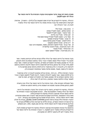 מצורף בזאת דוח שנתי בדבר אפקטיביות הבקרה הפנימית על הדיווח הכספי ועל 
הגילוי לפי תקנה 9ב(א): 
ההנהלה, בפיקוח הדירקטוריון של חברת אסם השקעות בעמ (להלן – התאגיד), אחראית 
לקביעתה והתקיימותה של בקרה פנימית נאותה על הדיווח הכספי ועל הגילוי בתאגיד. 
לעניין זה, חברי ההנהלה הם: 
1. איציק צאיג - מנהל כללי 
2. פנחס קימלמן - משנה למנכל כספים 
3. מאיר אימבר - משנה למנכל לתפעול 
4. זאב קלימי - מנכל נגה גלידות 
5. עופר גרין – משנה למנכל ומנכל קבוצת אסם סחר 
6. רני שגיב - סמנכל שרשרת אספקה 
7. אילת ליפשיץ - סמנכל שיווק ופיתוח עיסקי 
8. יריב ארדון - מנהל התחום המקצועי 
9. אורי בן שי - מנכל תחומי החטיפים, מאפה, משקאות ודגני בוקר 
10 . זהבה מרטינוביץ - מנכל חטיבה קולינארית 
11 . חגית אדלר - מנכל בונז'ור 
12 . ברק שטרוזברג - סמנכל משאבי אנוש 
בקרה פנימית על הדיווח הכספי ועל הגילוי כוללת בקרות ונהלים הקיימים בתאגיד, אשר 
תוכננו בידי המנהל הכללי ונושא המשרה הבכיר ביותר בתחום הכספים או תחת פיקוחם, 
או בידי מי שמבצע בפועל את התפקידים האמורים, בפיקוח דירקטוריון התאגיד, אשר נועדו 
לספק מידה סבירה של ביטחון בהתייחס למהימנות הדיווח הכספי ולהכנת הדוחות בהתאם 
להוראות הדין, ולהבטיח כי מידע שהתאגיד נדרש לגלות בדוחות שהוא מפרסם על פי 
הוראות הדין נאסף, מעובד, מסוכם ומדווח במועד ובמתכונת הקבועים בדין. 
הבקרה הפנימית כוללת, בין היתר, בקרות ונהלים שתוכננו להבטיח כי מידע שהתאגיד 
נדרש לגלותו כאמור, נצבר ומועבר להנהלת התאגיד, לרבות למנכל ולנושא המשרה הבכיר 
ביותר בתחום הכספים או למי שמבצע בפועל את התפקידים האמורים, וזאת על מנת 
לאפשר קבלת החלטות במועד המתאים, בהתייחס לדרישת הגילוי. 
בשל המגבלות המבניות שלה, בקרה פנימית על הדיווח הכספי ועל הגילוי אינה מיועדת 
לספק ביטחון מוחלט שהצגה מוטעית או השמטת מידע בדוחות תימנע או תתגלה. 
ההנהלה, בפיקוח הדירקטוריון, ביצעה בדיקה והערכה של הבקרה הפנימית על הדיווח 
הכספי ועל הגילוי בתאגיד והאפקטיביות שלה. הערכת אפקטיביות הבקרה הפנימית על 
הדיווח הכספי והגילוי שביצעה ההנהלה בפיקוח הדירקטוריון כללה: 
מיפוי וזיהוי החשבונות, התהליכים העסקיים והחברות אשר החברה רואה אותם כמהותיים 
מאוד לדיווח הכספי והגילוי; בחינת בקרות מפתח ובדיקת אפקטיביות הבקרות; רכיבי 
בקרות על תהליך ,(Entity Level Controls) הבקרה הפנימית כללו בקרות ברמת הארגון 
ובקרות על (ITGC) עריכת וסגירת הדוחות הכספיים, בקרות כלליות על מערכות המידע 
תהליכים מהותיים מאוד לדיווח הכספי ולגילוי: מכירות שוק מקומי, מלאי, רכש ותשלום 
לספקים. 
בהתבסס על הערכת האפקטיביות שביצעה ההנהלה בפיקוח הדירקטוריון כמפורט לעיל, 
הדירקטוריון והנהלת התאגיד הגיעו למסקנה, כי הבקרה הפנימית על הדיווח הכספי ועל 
הגילוי בתאגיד ליום 31 בדצמבר 2013 היא אפקטיבית. 
 