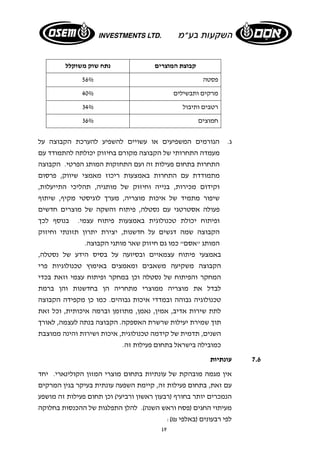 קבוצת המוצרים נתח שוק משוקלל 
פסטה 56% 
מרקים ותבשילים 40% 
רטבים ותיבול 34% 
חמוצים 36% 
ג. הגורמים המשפיעים או עשויים להשפיע להערכת הקבוצה על 
מעמדה התחרותי של הקבוצה מקורם בחיזוק יכולתה להתמודד עם 
התחרות בתחום פעילות זה ועם התחזקות המותג הפרטי. הקבוצה 
מתמודדת עם התחרות באמצעות ריכוז מאמצי שיווק, פרסום 
וקידום מכירות, בנייה וחיזוק של מותגיה, תהליכי התייעלות, 
שיפור מתמיד של איכות מוצריה, מערך לוגיסטי מקיף, שיתוף 
פעולה אסטרטגי עם נסטלה, פיתוח והשקה של מוצרים חדשים 
ופיתוח יכולת טכנולוגית באמצעות פיתוח עצמי. בנוסף לכך 
הקבוצה שמה דגשים על חדשנות, יצירת יתרון תזונתי וחיזוק 
המותג "אסם" כמו גם חיזוק שאר מותגי הקבוצה. 
באמצעי פיתוח עצמאיים ובסיועה על בסיס הידע של נסטלה, 
הקבוצה משקיעה משאבים ומאמצים באימוץ טכנולוגיות פרי 
המחקר והפיתוח של נסטלה וכן במחקר ופיתוח עצמי וזאת בכדי 
לבדל את מוצריה ממוצרי מתחריה הן בחדשנות והן ברמת 
טכנולוגיה גבוהה ובמדדי איכות גבוהים. כמו כן מקפידה הקבוצה 
לתת שירות אדיב, אמין, נאמן, מתוזמן וברמה איכותית, וכל זאת 
תוך שמירת יעילות שרשרת האספקה. הקבוצה בנתה לעצמה, לאורך 
השנים, תדמית של קידמה טכנולוגית, איכות ושירות והינה ממוצבת 
כמובילה בישראל בתחום פעילות זה. 
19 
7.6 עונתיות 
אין מגמה מובהקת של עונתיות בתחום מוצרי המזון הקולינארי. יחד 
עם זאת, בתחום פעילות זה, קיימת השפעה עונתית בעיקר בגין המרקים 
הנמכרים יותר בחורף (רבעון ראשון ורביעי) וכן תחום פעילות זה מושפע 
מעיתוי החגים (פסח וראש השנה). להלן התפלגות של ההכנסות בחלוקה 
לפי רבעונים (באלפי ₪): 
 