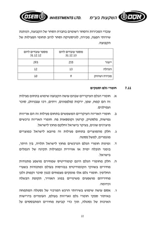 עובדי המכירות והסחר רשומים בחברת הסחר של הקבוצה, הנותנת 
שירותי הפצה, מכירה, לוגיסטיקה וסחר לרוב תחומי הפעילות של 
הקבוצה. 
מספר עובדים ליום 
22 
31.12.13 
מספר עובדים ליום 
31.12.12 
ייצור 293 255 
הנהלה 12 13 
10 מכירה ושיווק 9 
7.11 חומרי גלם וספקים 
א. חומרי הגלם העיקריים שבהם עושה הקבוצה שימוש בתחום פעילות 
זה הם קמח, שמן, ירקות (מלפפונים, זיתים, רכז עגבניות), סוכר 
ועמילנים. 
ב. חומרי האריזה העיקריים המשמשים בתחום פעילות זה הם אריזות 
גמישות, פלסטיק, קרטון וקופסאות פח. חומרי האריזה נרכשים 
מיצרנים שונים, בעיקר בישראל וחלקם מחוץ לישראל. 
ג. חלק מהמוצרים בתחום פעילות זה מיובא לישראל כמוצרים 
מוגמרים, למשל פסטה. 
ד. זמינות חומרי הגלם הנרכשים מחוץ לישראל תלויה, בין היתר, 
בזמני תובלה ימית או אווירית ובפעילות תקינה של הנמלים 
בישראל. 
ה. חלק מחומרי הגלם הינם קומודיטיס שמחירם מושפע מתנודות 
מחירים בשווקי הקומודיטיס בבורסות בעולם ומתנודות בשערי 
החליפין. חומרי גלם אלו מופקים מצמחים (כגון סוכר וקמח) ולכן 
מחיריהם מושפעים משינויים במזג האוויר, תקופת הבשלה 
וכדומה. 
ו. אסם עושה שימוש בשירותי הרכש המרכזי של נסטלה המתמחה 
באיתור ספקי חומרי גלם ואריזות בעולם, העומדים בדרישות 
האיכות של נסטלה, תוך כדי קביעת מחירים המתבססים על 
 