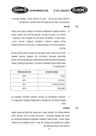 והרחבת מגוון הפריכונים. כמו כן הורחבה סדרת "נסקפה קפוצ'ינו" 
והושק תרכיז לשתייה עם טעם חדש תחת המותג "ויטמינצ'יק". 
34 
9.5 תחרות 
א. בתחום המאפה והמשקאות מתמודדת הקבוצה בשוק שבו קיימת 
תחרות בין יצרנים מתחרים, מותגים פרטיים של רשתות המזון 
ויבוא מחו"ל. המתחרים העיקריים של הקבוצה הם "שטראוס - 
עלית", "תלמה - יונילבר", "דיפלומט – קראפט", "פריגת", "יכין", 
המותגים הפרטיים, יבואנים ומספר רב של יצרנים בינוניים וקטנים 
אחרים. 
ב. להלן פירוט נתחי השוק הכספיים של הקבוצה לשנת 2013 בישראל 
בהתייחס למוצרים העיקריים של הקבוצה בתחום המאפה 
והמשקאות בהתאם לנתונים משוקללים המבוססים על נתוני חברת 
סטורנקסט בשוק הקמעונאי המבורקד, המחושבים כמתואר בסעיף 
7.5 (ב) לפרק זה: 
קבוצת המוצרים נתח שוק משוקלל 
עוגות 40% 
קרקרים 42% 
תרכיזים לשתייה 56% 
קפה נמס 42% 
ג. הגורמים המשפיעים או עשויים להשפיע להערכת הקבוצה על 
מעמדה התחרותי של הקבוצה הינם כמפורט בסעיף 7.5 (ג) בפרק זה 
לעיל. 
9.6 עונתיות 
בתחום פעילות זה, לקבוצה מגוון רחב ומאוזן של מוצרים המקזז באופן 
חלקי את השפעת העונתיות. התרכיזים נמכרים יותר בחודשי הקיץ 
מאשר בחורף. מכירת מוצרי המאפה והמשקאות מושפעת גם מעיתוי חג 
הפסח, חג השבועות וכן מעיתוי חגי תשרי. להלן התפלגות של ההכנסות 
בחלוקה לפי רבעונים (באלפי ₪): 
 