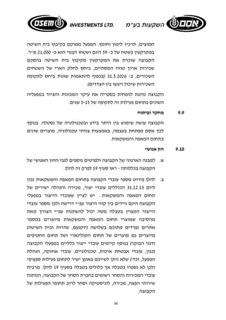 חמוצים, תרכיז לימון וחומץ. המפעל ממוקם בקיבוץ בית השיטה 
במקרקעין בשטח של כ- 59 דונם ושטחו הבנוי הוא כ- 21,000 מ"ר. 
הקבוצה שוכרת את המקרקעין מקיבוץ בית השיטה בהסכם 
שכירות ארוך טווח המסתיים, ביחס לחלק הארי של השטחים 
השכורים, ב- 31.5.2026 (בכפוף להתאמות שונות ביחס לתקופת 
השכירות שיכול ויעשו בין הצדדים). 
הקבוצה נוהגת להפחית בספריה את עיקר המכונות והציוד במפעליה 
השונים בתחום פעילות זה לתקופה של 5-15 שנים. 
36 
9.9 מחקר ופיתוח 
הקבוצה עושה שימוש בין היתר בידע ובטכנולוגיה של נסטלה. בנוסף 
לכך אסם מפתחת בעצמה, באמצעות צוותי טכנולוגיה, מוצרים שונים 
בתחום המאפה והמשקאות. 
9.10 הון אנושי 
א. למבנה הארגוני של הקבוצה ולפרטים נוספים לגבי ההון האנושי של 
הקבוצה בכללותה - ראו סעיף 19 לפרק זה להלן. 
ב. להלן פירוט מספר עובדי הקבוצה בתחום המאפה והמשקאות נכון 
ליום 31.12.13 הכוללים עובדי יצור, מכירה והנהלה ישירים של 
תחום המאפה והמשקאות. יש לציין שעובדי הייצור במפעלי 
הקבוצה הינם ניידים בין קווי היצור עפ"י דרישה ולכן מספר עובדי 
הייצור המצוין בטבלה מטה יכול להשתנות עפ"י הצורך (זאת 
מהסיבה שמוצרי תחום המאפה והמשקאות מיוצרים במספר 
אתרים נפרדים מתוכם בשלושה (יוקנעם, שדרות ובית השיטה) 
מיוצרים גם מוצרים של תחום הקולינארי ושל תחום החטיפים 
ודגני הבוקר) בנוסף קיימים עובדי ייצור כלליים במפעלי הקבוצה 
(כגון, עובדי אבטחת איכות, טכנולוגיים, עובדי אחזקה, הנהלת 
המפעל, וכד') שלא ניתן לשייכם באופן ישיר לתחום פעילות ספציפי 
ולכן לא נספרו בטבלה אך כלולים בטבלה בסעיף 19 להלן. מרבית 
עובדי המכירות והסחר רשומים בחברת הסחר של הקבוצה, הנותנת 
שירותי הפצה, מכירה, לוגיסטיקה וסחר לרוב תחומי הפעילות של 
הקבוצה. 
 