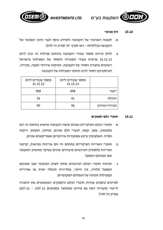 46 
10.10 הון אנושי 
א. למבנה הארגוני של הקבוצה ולמידע נוסף לגבי ההון האנושי של 
הקבוצה בכללותה - ראו סעיף 19 לפרק זה להלן. 
ב. להלן פירוט מספר עובדי הקבוצה בתחום פעילות זה נכון ליום 
31.12.13 מרבית עובדי המכירה והסחר של הפעילות בישראל 
רשומים בחברת הסחר של הקבוצה, הנותנת שירותי הפצה, מכירה, 
לוגיסטיקה וסחר לרוב תחומי הפעילות של הקבוצה. 
מספר עובדים ליום 
31.12.13 
מספר עובדים ליום 
31.12.12 
ייצור 908 898 
הנהלה 56 41 
90 מכירה ושיווק 96 
10.11 חומרי גלם וספקים 
א. חומרי הגלם העיקריים שבהם עושה הקבוצה שימוש בתחום זה הם 
אלבומין, שמן, קמח, תוצרי חלב שונים, טחינה, חומוס, ירקות 
וסויה. האלבומין נרכש ממקורות אירופיים ואמריקאים שונים. 
ב. חומרי האריזה העיקריים בתחום זה הם אריזות גמישות, קרטון 
ואריזות פלסטיק הנרכשים מיצרנים שונים בעיקר מהשוק המקומי 
שבו ממוקם המפעל. 
ג. זמינות חומרי הגלם הנרכשים מחוץ לשוק המקומי שבו ממוקם 
המפעל תלויה, בין היתר, בסדירות תובלה ימית או אווירית 
ובפעילות תקינה של הנמלים המקומיים. 
לפרטים נוספים אודות חומרי הגלם והספקים המשמשים את החברה 
לייצור מוצריה ראה גם פירוט כמתואר בסעיפים 7.11 (ה) – 7.11 (ט) 
בפרק זה לעיל. 
 