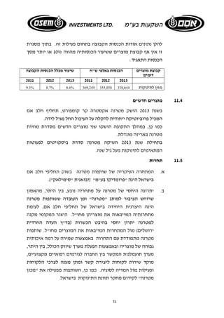 להלן נתונים אודות הכנסות הקבוצה בתחום פעילות זה. בתוך מסגרת 
זו אין אף קבוצת מוצרים ששיעור הכנסותיה מהווה 10% או יותר מסך 
הכנסות התאגיד: 
51 
קבוצת מוצרים 
דומים 
הכנסות באלפי ש"ח שיעור מכלל הכנסות הקבוצה 
2011 2012 2013 2011 2012 2013 
מזון לתינוקות 9.3% 8.7% 8.6% 369,249 355,058 358,644 
11.4 מוצרים חדשים 
בשנת 2013 הושק מטרנה אקסטרה קר קומפורט, תחליף חלב אם 
המכיל פרוביוטיקה ייחודית להקלה על העיכול החל מגיל לידה. 
כמו כן, במהלך התקופה הושקו שני מוצרים חדשים מסדרת מחיות 
מטרנה באריזה מוגדלת. 
בתחילת שנת 2013 השיקה מטרנה סדרת ביסקויטים לפעוטות 
המתאימים לתינוקות מעל גיל שנה. 
11.5 תחרות 
א. המתחרה העיקרית של שותפות מטרנה בשוק תחליפי חלב אם 
בישראל הינה "פרומדיקו בע"מ" (יבואנית "סימילאק"). 
ב. יתרונה היחסי של מטרנה על מתחריה נובע, בין היתר, מהאמון 
שרוחש הציבור למותג "מטרנה" ומן העובדה ששותפות מטרנה 
הינה היצרנית היחידה בישראל של תחליפי חלב אם, לעומת 
מתחרותיה המייבאות את מוצריהן מחו"ל. היצור המקומי מקנה 
למטרנה יתרון יחסי בהיבט הכשרות (בד"ץ העדה החרדית 
ירושלים) מול המתחרות המייבאות את המוצרים מחו"ל. שותפות 
מטרנה מתמודדת עם התחרות באמצעות שמירה על רמה איכותית 
גבוהה של מוצריה ובאמצעות הפעלת מערך שיווק הכולל, בין היתר, 
מערך תועמלנות המקשר בין החברה לגורמים רפואיים מקצועיים, 
מוקד שירות לקוחות ליצירת קשר ומתן מענה לצרכי הלקוחות 
ופעילות מול המדיה לסוגיה. כמו כן, השותפות מפעילה את "מכון 
מטרנה" לקידום מחקר תזונת התינוקות בישראל. 
 
