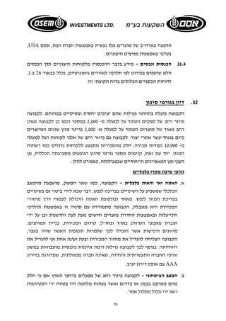 ,USA ההפצה בארה"ב של מוצרים אלו נעשית באמצעות חברת הבת, אסם 
בעיקר באמצעות מפיצים חיצוניים. 
31.4 הכנסות ונכסים - מידע בדבר ההכנסות מלקוחות חיצוניים וסך הנכסים 
. הלא שוטפים בפירוט לפי חלוקה לאזורים גיאוגרפיים, נכלל בבאור 26 ב. 2 
לדוחות הכספיים הכלולים בדוח תקופתי זה. 
93 
32 . דיון בגורמי סיכון 
הקבוצה פועלת בתחומי פעילות שהם יציבים יחסית ובסיסיים במהותם. לקבוצה 
פיזור רחב של ספקים העומד על למעלה מ- 2,000 במספר וכמו כן לקבוצה מגוון 
רחב מאוד של מוצרים העומד על למעלה מ- 2,000 פריטי מזון שונים המיוצרים 
כיום באחד-עשר אתרי יצור. לקבוצה גם פיזור רחב של אלפי לקוחות ושל למעלה 
מ- 10,000 נקודות מכירה, חלק מהמכירות מתבצע ללקוחות גדולים כמו רשתות 
המזון. יחד עם זאת, קיימים מספר גורמי סיכון הנובעים מסביבתה הכללית, מן 
הענף ומן המאפיינים הייחודיים שבפעילותה, כמפורט להלן: 
גורמי סיכון מקרו כלכליים 
א. האטה ואי ודאות כלכלית - הקבוצה, כמו שאר המשק, מושפעת מהמצב 
הכלכלי שמשפיע על השינויים בצריכה לנפש, דבר שבא לידי ביטוי גם בשינויים 
בצריכת המזון לנפש. מאחר ובתקופת האטה היכולת לצמוח דרך מחזורי 
המכירות היא מוגבלת, הקבוצה מתמודדת עם סוגיה זו באמצעות תהליכי 
התייעלות ובאמצעות החדרת מוצרים חדשים מעת לעת וחדשנות וכן על ידי 
הגברת מאמצי השיווק בארץ ובחו"ל, קידום המכירות, בניית המותגים, 
מיזוגים ורכישות אשר הובילו לכך שלמרות תקופות האטה שהיו בעבר, 
הקבוצה הצליחה להגדיל את מחזור המכירות ובעת ועונה אחת אף להגדיל את 
רווחיותה. בנוסף לכך לקבוצה נזילות ורמת איתנות פיננסית מהגבוהות במשק 
והינה החברה התעשייתית היחידה, שאינה חברה ממשלתית, שמדורגת בדירוג 
עם אופק דירוג יציב. AAA 
ב. המצב הביטחוני - לקבוצה פיזור רחב של מפעלים ברחבי הארץ אם כי חלק 
מהם ממוקם בצפון או בדרום ואשר בעתות מלחמה היו בטווח ירי הקטיושות 
ו/או ירי תלול מסלול אחר. 
 