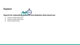 OSEMN Framework Overview by Raghvendra Singh.pptx