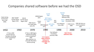 1950 1960 1970 200019901980 2010
Code	sharing
At	Princeton	
IAS	in	late	
1940s
IBM	“SHARE”	
Conf &	Library	
Begins	1953
DECUS
Conf &	Library	
Begins	1962
MIT	Project	
Athena	Begins	
1983
1BSD	Released	
1977
AT&T	Shares	
First	UNIX	tapes	
early-70s
Free	Software	
Foundation	
Launches	1985
2nd DoJ vs	IBM	begins
“Software	Bundling	
is	Anti-competitive”
1969
IBM	response	is	to	
unbundle	HW,	SW,	&	
services	pricing
1st DoJ vs IBM	
Consent	Decree
“Hardware	Bundling	
is	Anti-competitive”
1956
Open	Source	
Definition	1997
USENIX	Begins
1975
Linus	Releases	
Linux	1991
Apache	httpd
Released	1995
Apache	Software	
Foundation	1999
OSDL	Forms
2000
OSDL	Re-forms	as	
Linux	Foundation
2007
U.S.	Congress	
Adds	Computer	
Software	to	
Copyright	Law
1980
GCC
1987
emacs
1975
Companies	shared	software	before	we	had	the	OSD
DEC	Ultrix
1984
SunOS
1983
OSF/1
1992
Red	Hat
1993
 