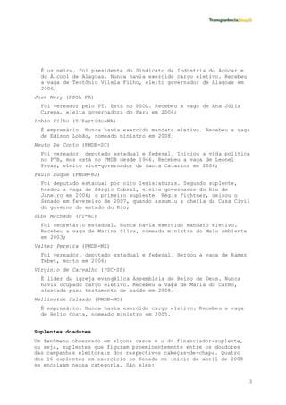 O Senado E Seus Suplentes