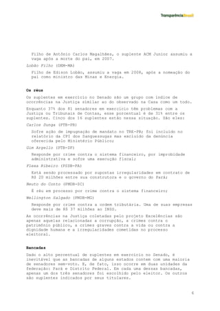 O Senado E Seus Suplentes