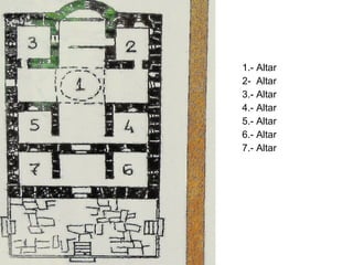 1.- Altar
2- Altar
3.- Altar
4.- Altar
5.- Altar
6.- Altar
7.- Altar
 