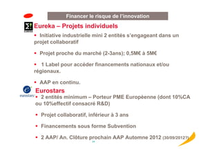 Financer le risque de l’innovation
Eureka – Projets individuels
  Initiative industrielle mini 2 entités s’engageant dans un
projet collaboratif

  Projet proche du marché (2-3ans); 0,5M€ à 5M€

   1 Label pour accéder financements nationaux et/ou
régionaux.

  AAP en continu.
Eurostars
  2 entités minimum – Porteur PME Europèenne (dont 10%CA
ou 10%effectif consacré R&D)

  Projet collaboratif, inférieur à 3 ans

  Financements sous forme Subvention

  2 AAP/ An. Clôture prochain AAP Automne 2012 (30/09/2012?)
                        24
 