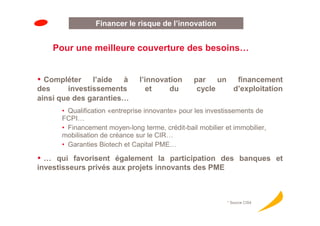 Financer le risque de l’innovation


    Pour une meilleure couverture des besoins…


  Compléter     l’aide à       l’innovation      par    un  financement
des      investissements          et   du         cycle    d’exploitation
ainsi que des garanties…
      • Qualification «entreprise innovante» pour les investissements de
      FCPI…
      • Financement moyen-long terme, crédit-bail mobilier et immobilier,
      mobilisation de créance sur le CIR…
      • Garanties Biotech et Capital PME…

  … qui favorisent également la participation des banques et
investisseurs privés aux projets innovants des PME



                                                            * Source CIS4
 