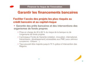 Financer le risque de l’innovation

   Garantir les financements bancaires
Faciliter l’accès des projets les plus risqués au
crédit bancaire et au capital-risque
  Garantie des prêts bancaires et des interventions des
organismes de fonds propres
   • Prise en charge de 40 à 60 % du risque de la banque ou de
     l’organisme de fonds propres
   • 5 principaux Fonds de Garantie (création, innovation, international,
     transmission, développement) accessibles aux PME (selon définition
     européenne; <250pers….)
   • Taux pouvant être majorés jusqu’à 70 % grâce à l’intervention des
     Régions




                           28

                                                                            28
 
