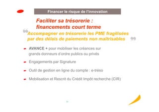 Financer le risque de l’innovation

    Faciliter sa trésorerie :
    financements court terme
Accompagner en trésorerie les PME fragilisées
par des délais de paiements non maîtrisables

AVANCE + pour mobiliser les créances sur
grands donneurs d’ordre publics ou privés

Engagements par Signature

Outil de gestion en ligne du compte : e-tréso

Mobilisation et Rescrit du Crédit Impôt recherche (CIR)




                      31
 