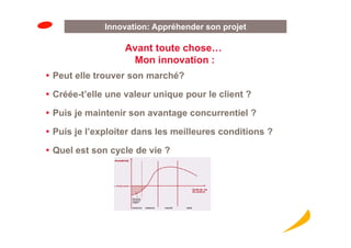 Innovation: Appréhender son projet

                 Avant toute chose…
                  Mon innovation :
Peut elle trouver son marché?

Créée-t’elle une valeur unique pour le client ?

Puis je maintenir son avantage concurrentiel ?

Puis je l’exploiter dans les meilleures conditions ?

Quel est son cycle de vie ?
 