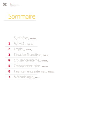 02       OSEO
         conjoncture DeS etI
         enquête 2011




     Sommaire


     	          Synthèse_	pagE 03_
     1	 Activité_	pagE 04_
     2	 Emploi_	pagE 06_
     3	 Situation	financière_	pagE 07_
     4	 Croissance	interne_	pagE 08_
     5		 Croissance	externe_	pagE 08_
     6		 Financements	externes_	pagE 10_
     7	 Méthodologie_ pagE 11_
 