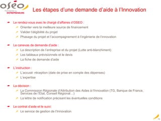 Les étapes d’une demande d’aide à l’Innovation Le rendez-vous avec le chargé d’affaires d’OSEO : Orienter vers la meilleure source de financement Valider l’éligibilité du projet Phasage du projet et l’accompagnement à l’ingénierie de l’innovation Le canevas de demande d’aide :   La description de l’entreprise et du projet (Lutte anti-blanchiment) Les tableaux prévisionnels et le devis La fiche de demande d’aide L’instruction : L’accusé -réception (date de prise en compte des dépenses) L’expertise La décision  : La Commission Régionale d’Attribution des Aides à l’Innovation (TG, Banque de France, Services de l’Etat, Conseil Régional…) La lettre de notification précisant les éventuelles conditions Le contrat d’aide et le suivi:  Le service de gestion de l’Innovation 