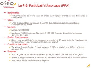 Le Prêt Participatif d’Amorcage (PPA) Bénéficiaires : PME innovantes de moins 5 ans en phase d’amorçage, ayant bénéficié d’une aide à l’innovation Objet :  Créer les conditions favorables à l’entrée d’un capital risqueur sans retarder l’avancement du projet  Montant : Minimum : 50 000 € Maximum :75 000 pouvant être porté à 150 000 € en cas d’une intervention en garantie  de région  Durée / Amortissement : 8 ans, avec un différé d’amortissement en capital de 36 mois, suivi de 20 échéances trimestrielles avec amortissement linéaire du capital Conditions financières : Taux fixe: 3 ans à Euribor 3 mois moyen + 3,20%, suivi de 5 ans à Euribor 3 mois moyen + 5% Garanties : Aucune garantie sur les actifs de l’entreprise, ni caution personnelle du dirigeant Retenue de garantie de 9 % affectée au paiement des intérêts   de la première année Assurance décès invalidité sur le dirigeant 