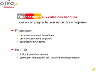 Financement   aux côtés des banques  pour accompagner la croissance des entreprises Financement  des investissements immatériels des investissements corporels des besoins court terme En 2010 3 Mds € de cofinancement  permettant la réalisation de 7,5 Mds € d’investissements 