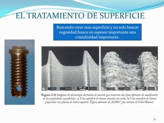EL TRATAMIENTO DE SUPERFICIE
        Buscando crear mas superficie y no solo buscar
         rugosidad.busca un espesor importante una
                  cristalinidad importante.




                                                         35
 