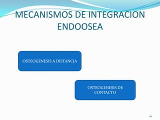 MECANISMOS DE INTEGRACION
       ENDOOSEA


 OSTEOGENESIS A DISTANCIA




                            OSTEOGENESIS DE
                               CONTACTO




                                              40
 
