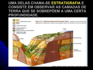 UMA DELAS CHAMA-SE  ESTRATIGRAFIA  E CONSISTE EM OBSERVAR AS CAMADAS DE TERRA QUE SE SOBREPÕEM A UMA CERTA PROFUNDIDADE. 