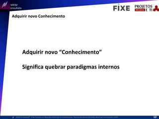  	
  	
  MKM	
  
Consultatis
MKM	
  Consulta,s©	
  	
  	
  O	
  Ser	
  Humano	
  e	
  a	
  Absorção	
  e	
  Retenção	
  do	
  Conhecimento-­‐	
  Reprodução	
  parcial	
  permi,da,	
  desde	
  que	
  mencionada	
  a	
  fonte	
  
Adquirir	
  novo	
  Conhecimento	
  
Adquirir	
  novo	
  “Conhecimento”	
  	
  
	
  
Signiﬁca	
  quebrar	
  paradigmas	
  internos	
  
12	
  
 