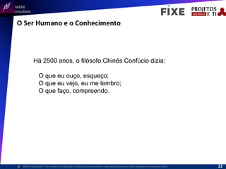  	
  	
  MKM	
  
Consultatis
MKM	
  Consulta,s©	
  	
  	
  O	
  Ser	
  Humano	
  e	
  a	
  Absorção	
  e	
  Retenção	
  do	
  Conhecimento-­‐	
  Reprodução	
  parcial	
  permi,da,	
  desde	
  que	
  mencionada	
  a	
  fonte	
  
O	
  Ser	
  Humano	
  e	
  o	
  Conhecimento	
  
Há 2500 anos, o filósofo Chinês Confúcio dizia:
O que eu ouço, esqueço;
O que eu vejo, eu me lembro;
O que faço, compreendo.	
  	
  
	
  
	
  
22	
  
 