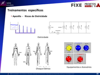  	
  	
  MKM	
  
Consultatis
MKM	
  Consulta,s©	
  	
  	
  O	
  Ser	
  Humano	
  e	
  a	
  Absorção	
  e	
  Retenção	
  do	
  Conhecimento-­‐	
  Reprodução	
  parcial	
  permi,da,	
  desde	
  que	
  mencionada	
  a	
  fonte	
  
Treinamentos	
  	
  especíﬁcos	
  
§ 	
  AposIla	
  	
  -­‐	
  	
  	
  Riscos	
  de	
  Eletricidade	
  
A
G
+
-
Lãmpada
Amperímetro
Fonte
I
I
I
I
I
Eletricidade	
  
Choque	
  Elétrico	
  
Equipamentos	
  e	
  Acessórios	
  
33	
  
 