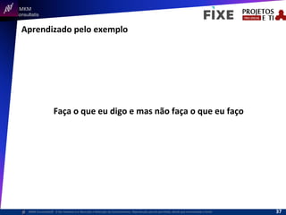  	
  	
  MKM	
  
Consultatis
MKM	
  Consulta,s©	
  	
  	
  O	
  Ser	
  Humano	
  e	
  a	
  Absorção	
  e	
  Retenção	
  do	
  Conhecimento-­‐	
  Reprodução	
  parcial	
  permi,da,	
  desde	
  que	
  mencionada	
  a	
  fonte	
  
Aprendizado	
  pelo	
  exemplo	
  
Faça	
  o	
  que	
  eu	
  digo	
  e	
  mas	
  não	
  faça	
  o	
  que	
  eu	
  faço	
  
37	
  
 