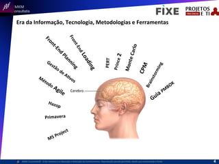  	
  	
  MKM	
  
Consultatis
MKM	
  Consulta,s©	
  	
  	
  O	
  Ser	
  Humano	
  e	
  a	
  Absorção	
  e	
  Retenção	
  do	
  Conhecimento-­‐	
  Reprodução	
  parcial	
  permi,da,	
  desde	
  que	
  mencionada	
  a	
  fonte	
  
Era	
  da	
  Informação,	
  Tecnologia,	
  Metodologias	
  e	
  Ferramentas	
  
Monte	
  Carlo	
  
Prince	
  2	
  
PERT	
  
Hazop	
  
Primavera	
  
4	
  
 