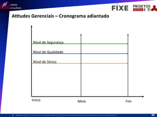  	
  	
  MKM	
  
Consultatis
MKM	
  Consulta,s©	
  	
  	
  O	
  Ser	
  Humano	
  e	
  a	
  Absorção	
  e	
  Retenção	
  do	
  Conhecimento-­‐	
  Reprodução	
  parcial	
  permi,da,	
  desde	
  que	
  mencionada	
  a	
  fonte	
  
Início	
   Meio	
   Fim	
  
Nível	
  de	
  Segurança	
  
Nível	
  de	
  Qualidade	
  
Nível	
  de	
  Stress	
  
AItudes	
  Gerenciais	
  –	
  Cronograma	
  adiantado	
  
40	
  
 