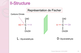 Franck Rencurel 2019-2020 20
CH2OH
CHO
C OHH
Représentation de Fischer
L - Glycéraldéhyde D- Glycéraldéhyde
CH2OH
HO C H
CHO
II-Structure
Carbone Chirale
 