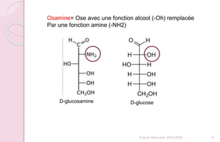 Franck Rencurel 2019-2020 8
D-glucosamine D-glucose
Osamine= Ose avec une fonction alcool (-Oh) remplacée
Par une fonction amine (-NH2)
 