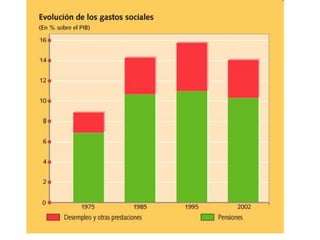 Reconversión industrial
 