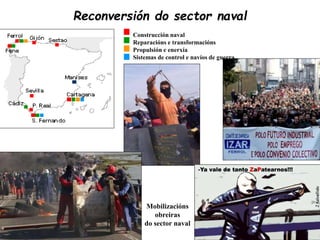 Reconversión do sector naval
Construcción naval
Reparacións e transformacións
Propulsión e enerxía
Sistemas de control e navíos de guerra
Mobilizacións
obreiras
do sector naval
 